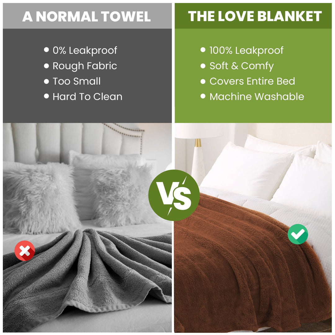 Waterproof Couples Blanket in Six Colours and Four Sizes, Machine Washable | Waterproof Layer, Soft Surface | Throw Blankets