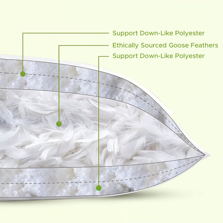 Adjustable Layer Pillow with Removable Fill for Custom Height | Softness and Support Your Way | Bed Pillows