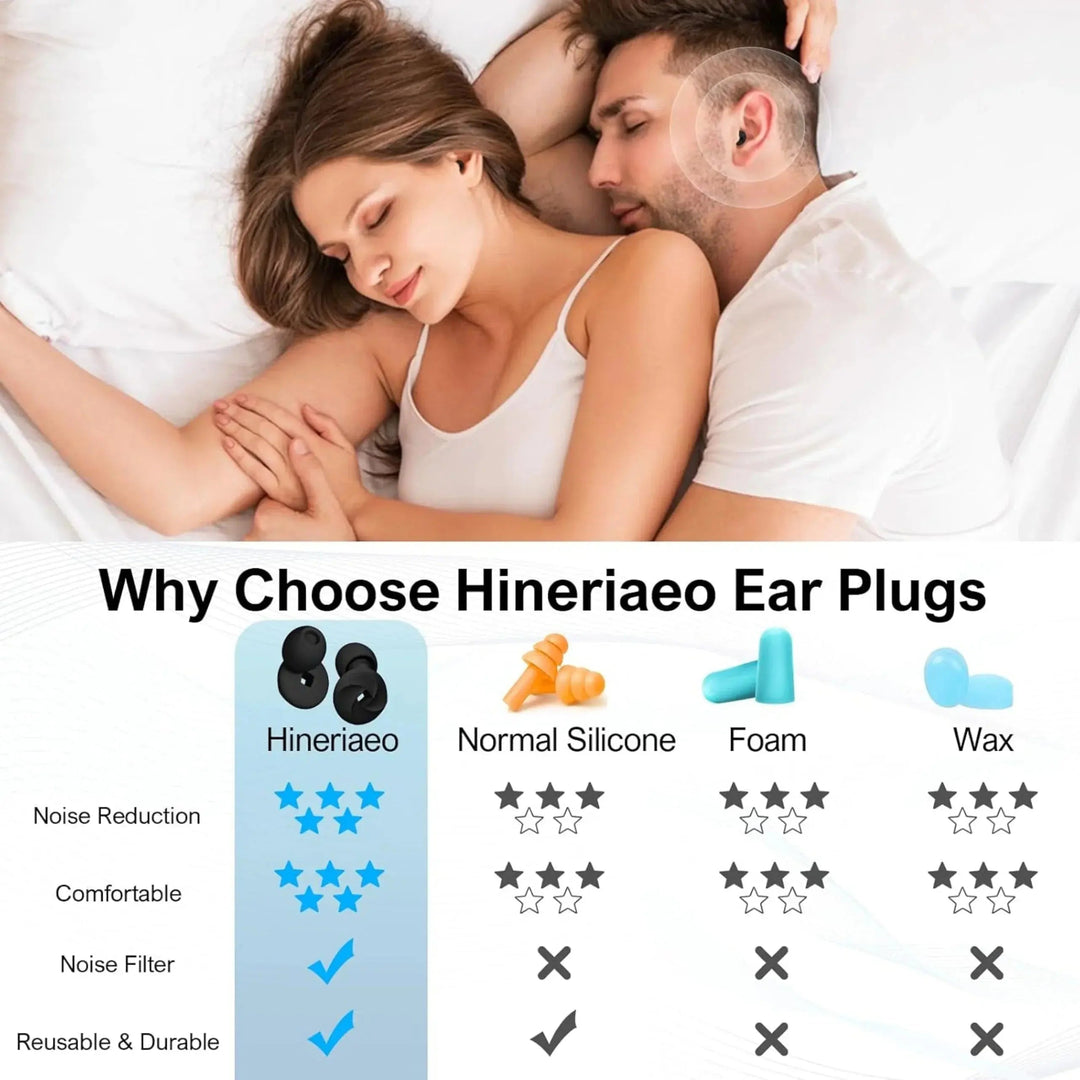 Soft Slow Recovery Foam Sleep Earplugs in Multiple Sizes | Quieter Rest Anywhere | Earplugs