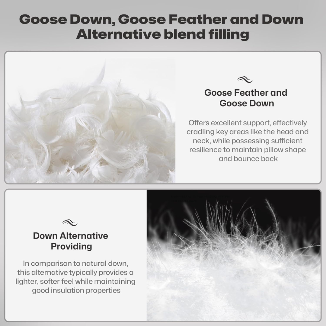 Three-Layer Goose Down and Feather Hotel Pillow, 48 x 74 cm | Hotel-Quality Down Pillow | Bed Pillows