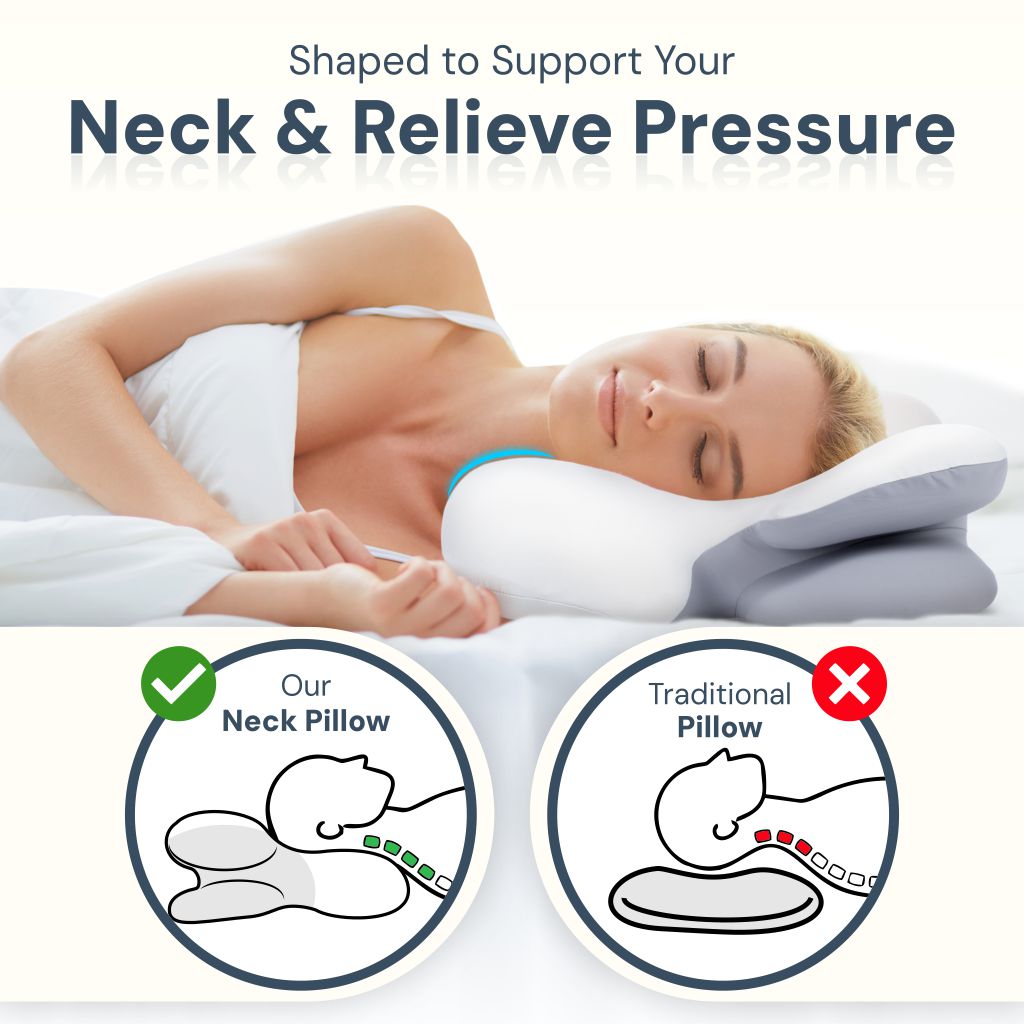 Ergonomic Memory Foam Cervical Pillow in Four Colours | Contoured Neck and Shoulder Comfort | Bed Pillows