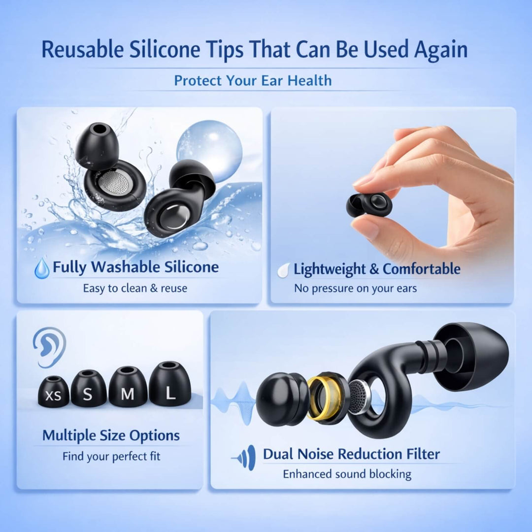 Reusable Silicone Sleep Earplugs with Multiple Ear Tip Sizes and Case | Soft Seal Earplugs for Quiet Nights | Earplugs
