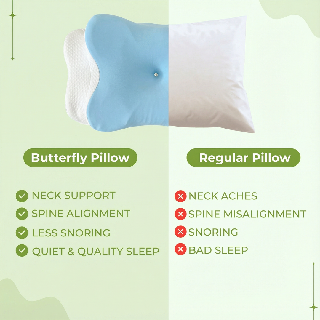 Butterfly Memory Foam Neck Pillow 2.0 with Breathable Cover, Blue or Grey | Butterfly Shape Neck Cradle | Bed Pillows