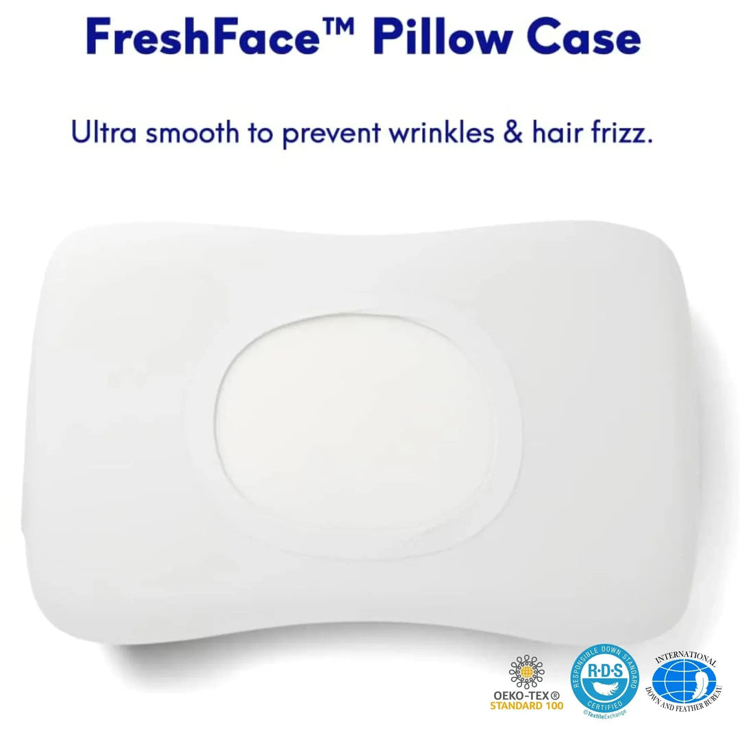 Memory Foam Contour Pillow with Breathable Cover for Neck Support | Adaptive Neck Support | Bed Pillows