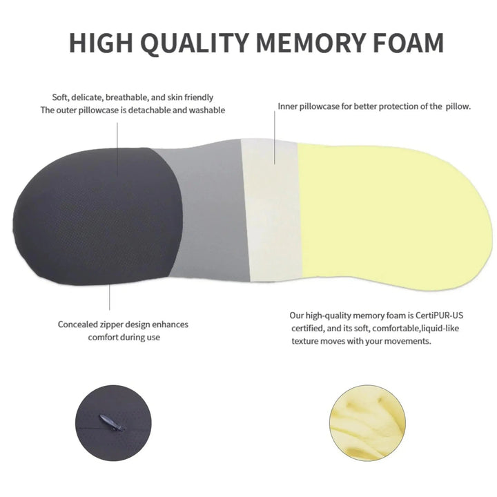 Lumbar Support Foam Cushion with Removable Machine-Washable Nylon Cover | Washable Lumbar Cushion for Chairs and Beds | Lumbar Cushions