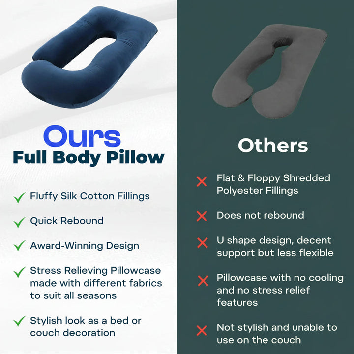 Cooling U-Shaped Full Body Pregnancy Pillow | Support for Back, Belly and Knees | Pregnancy Pillows