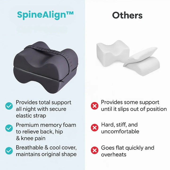 SpineAlign Memory Foam Knee Pillow