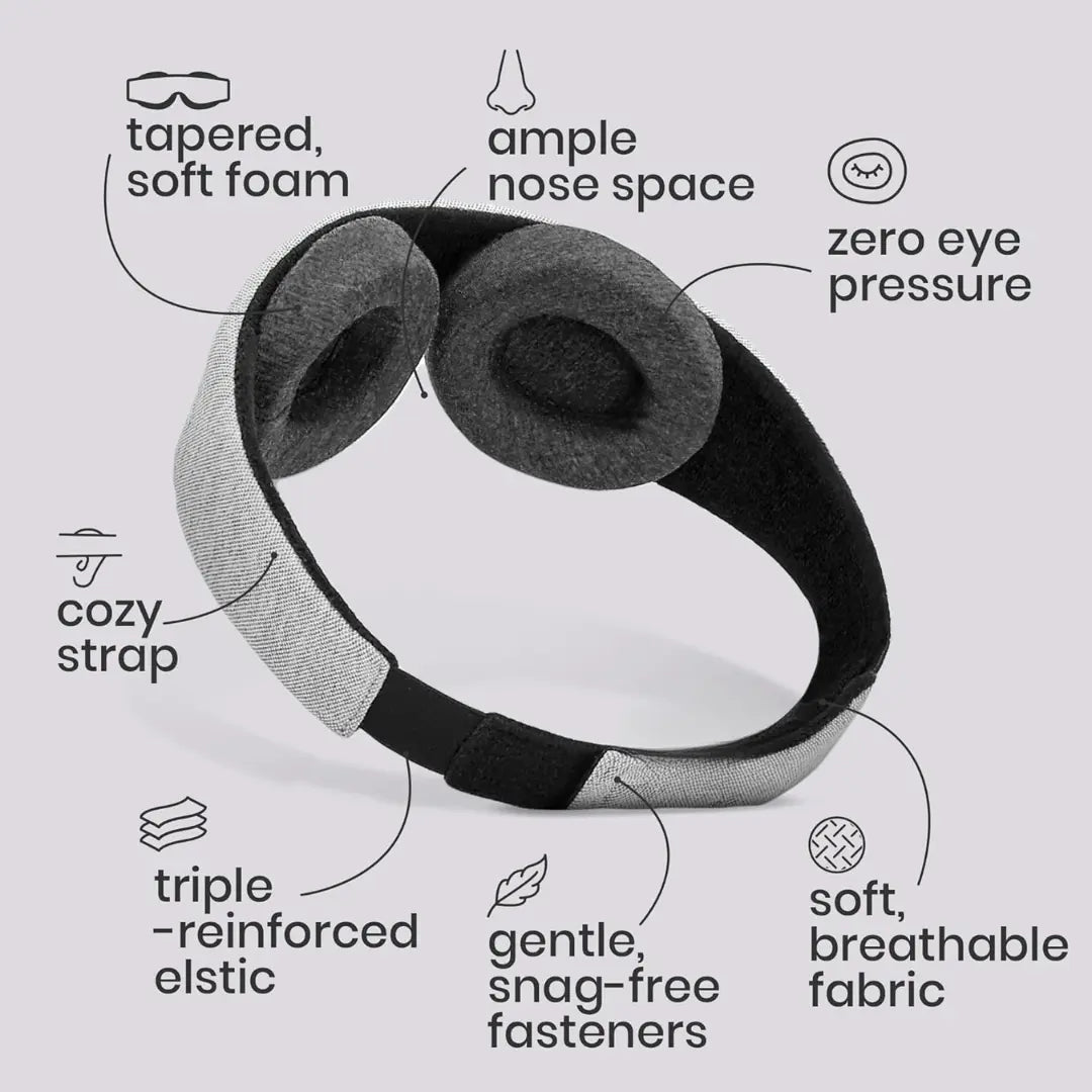 Adjustable Blackout Sleep Mask with Molded Eye Cups | Total Darkness Without Pressure | Sleep Masks