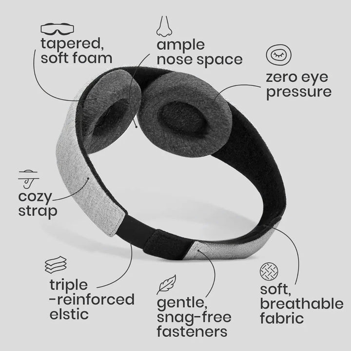 3D Blackout Adjustable Sleep Mask with Padded Interior | Total Darkness for Peaceful Naps | Sleep Masks