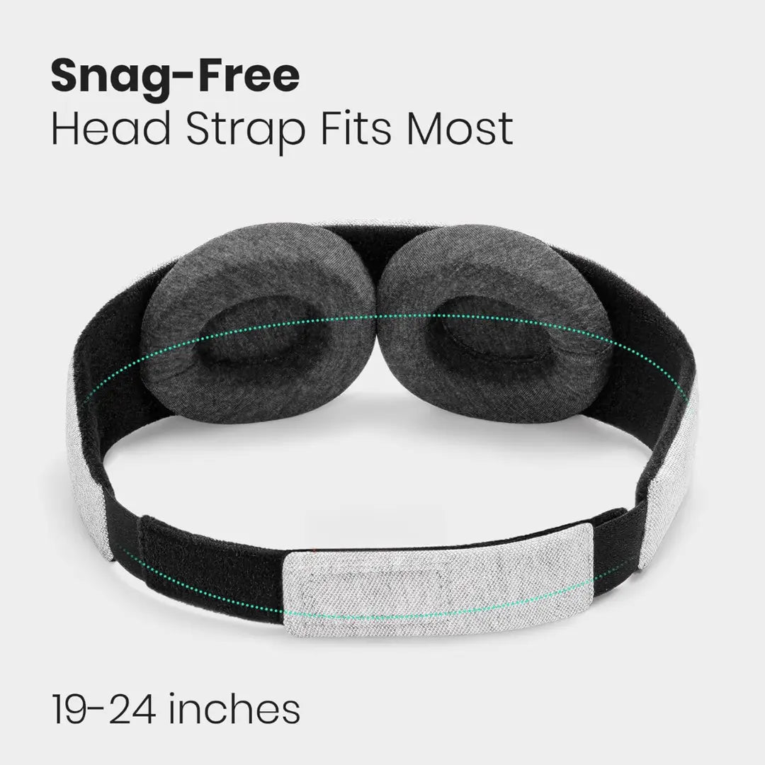 3D Contoured Blackout Sleep Mask with Padded Interior and Adjustable Strap | Darkness for Naps and Travel | Sleep Masks
