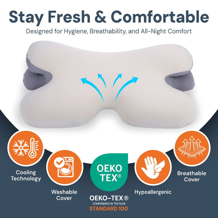 Ergonomic Memory Foam Cervical Pillow in Four Colours | Contoured Neck and Shoulder Comfort | Bed Pillows