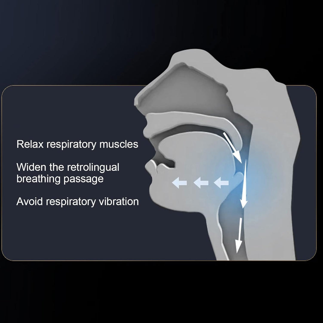 Compact USB Rechargeable Nasal Airflow Device with Quiet Micro Fan | Quiet Compact Airflow for the Night | Sleep Aids