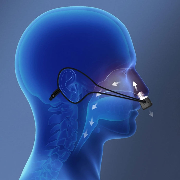 Compact USB Rechargeable Nasal Airflow Device with Quiet Micro Fan | Quiet Compact Airflow for the Night | Sleep Aids