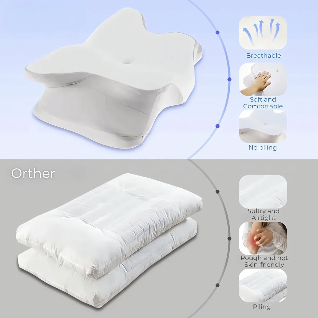 High Loft Memory Foam Contour Pillow with Breathable Cooling Cover | Extra Height for Steady Alignment | Bed Pillows