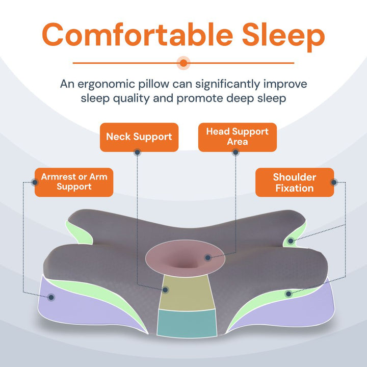 Cervical Pillow with Breathable Ice Silk Pillowcase Included | Cool Comfort From Head to Neck | Bed Pillows