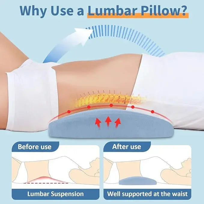 Ergonomic Contoured Lumbar Support Pillow for Daily Comfort | Daily Posture-Friendly Seat Comfort | Lumbar Pillows