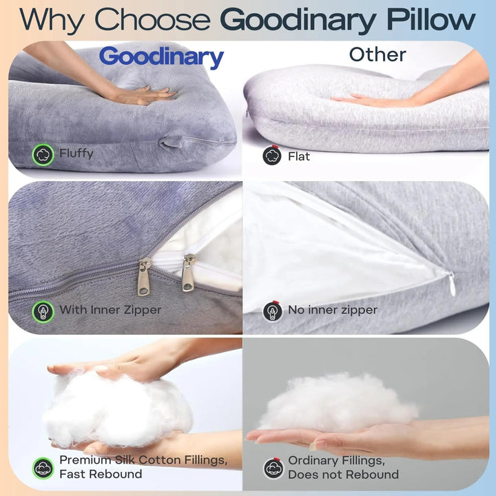 Full-Body Maternity Pillow for Side Sleeping in Three Colours | Whole-Body Support for Expectant Mums | Body Pillows