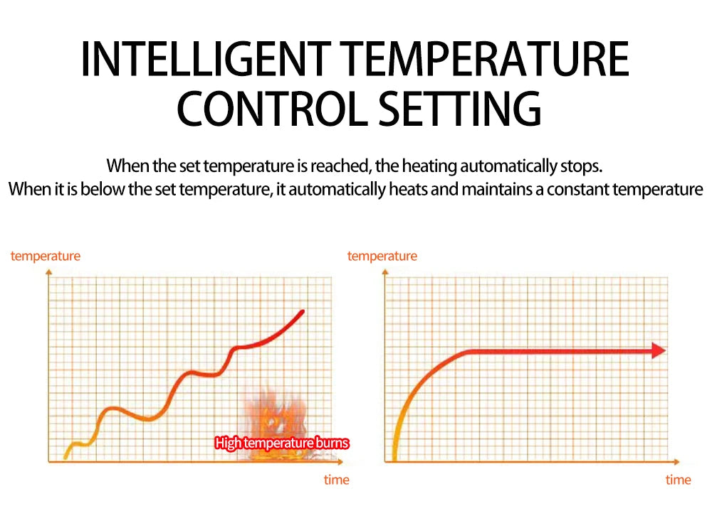 Heated Neck Pillow with Stone Surface and Wired Temperature Controller | Warm Stone Roll for Your Neck | Heated Neck Pillows
