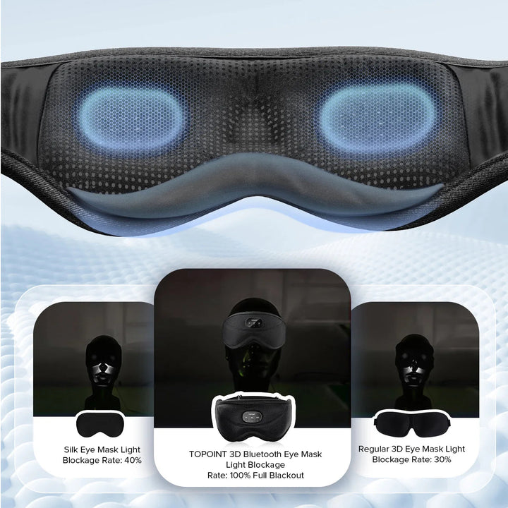 Bluetooth Sleep Mask with Headphones and Contoured Eye Cups | Block Light, Play Your Sounds | Sleep Masks