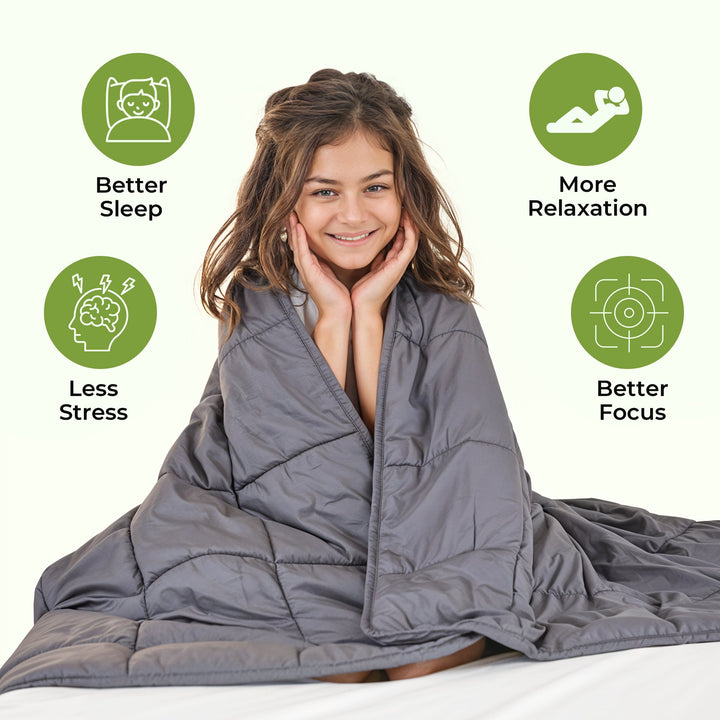 Soft Weighted Blanket in Grey or Blue, 5kg to 11kg | Gentle Weight for Cosy Evenings | Weighted Blankets