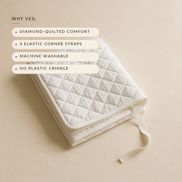 Quilted Cotton-Feel Mattress Protector with Elastic Corner Straps | Quiet Quilted Mattress Protection | Mattress Protectors