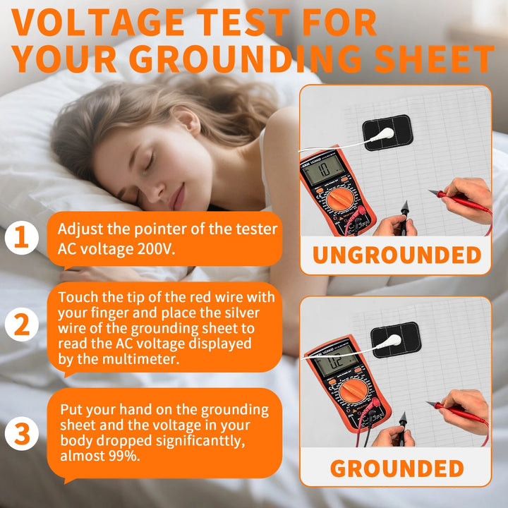 Grounding Sheet with Cotton and Silver Fiber, Connection Cord Included | Conductive Cotton Sheet with Cord | Bed Sheets