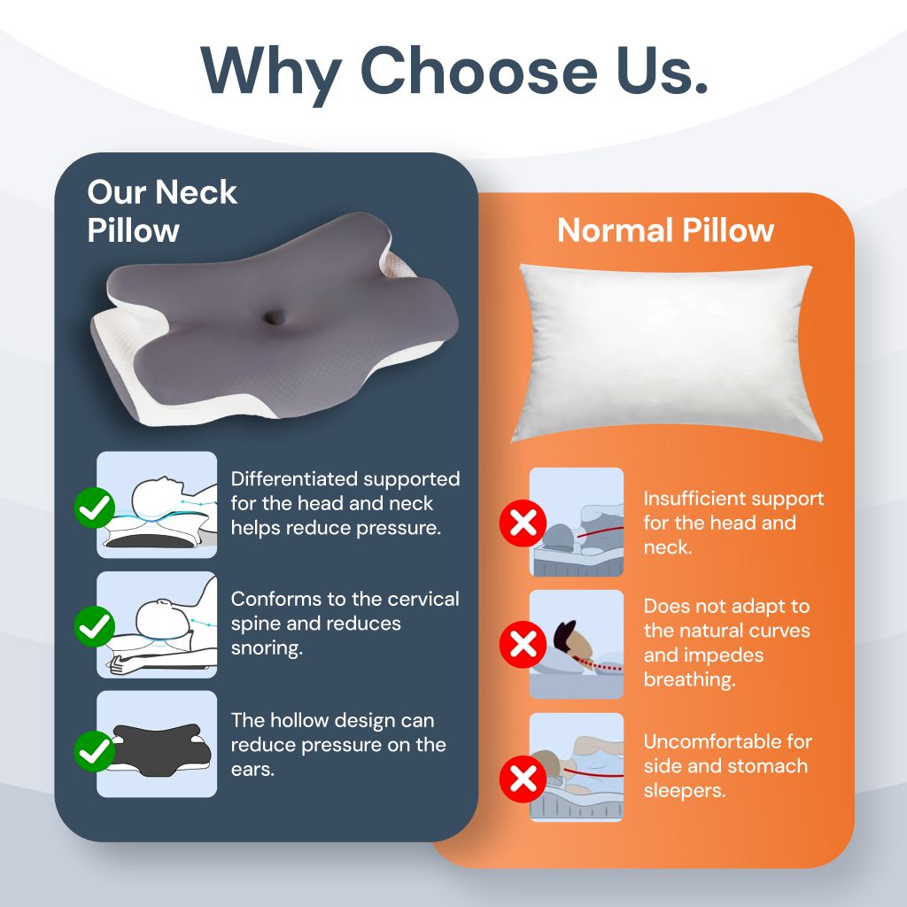 Cervical Pillow with Breathable Ice Silk Pillowcase Included | Cool Comfort From Head to Neck | Bed Pillows