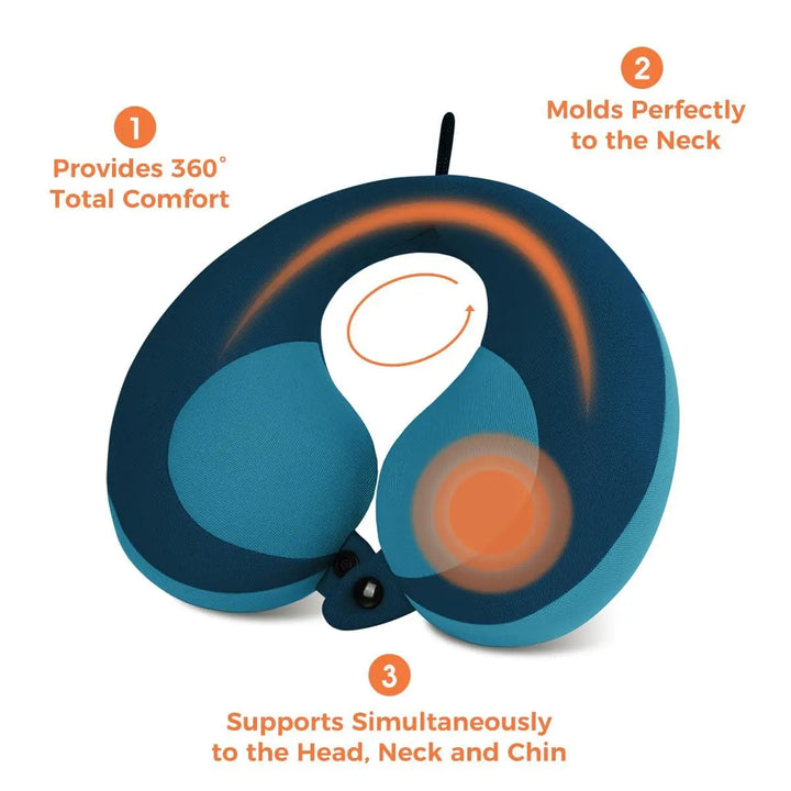 Velvety Plush U-Shaped Travel Pillow for Cars, Planes and Strollers | Strapless U-Shape Comfort on the Go | Travel Pillows