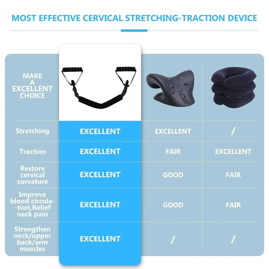 Portable Adjustable Neck Stretch Device with Reinforced Tube | Gentle Stretch for Desk Breaks | Neck Stretchers