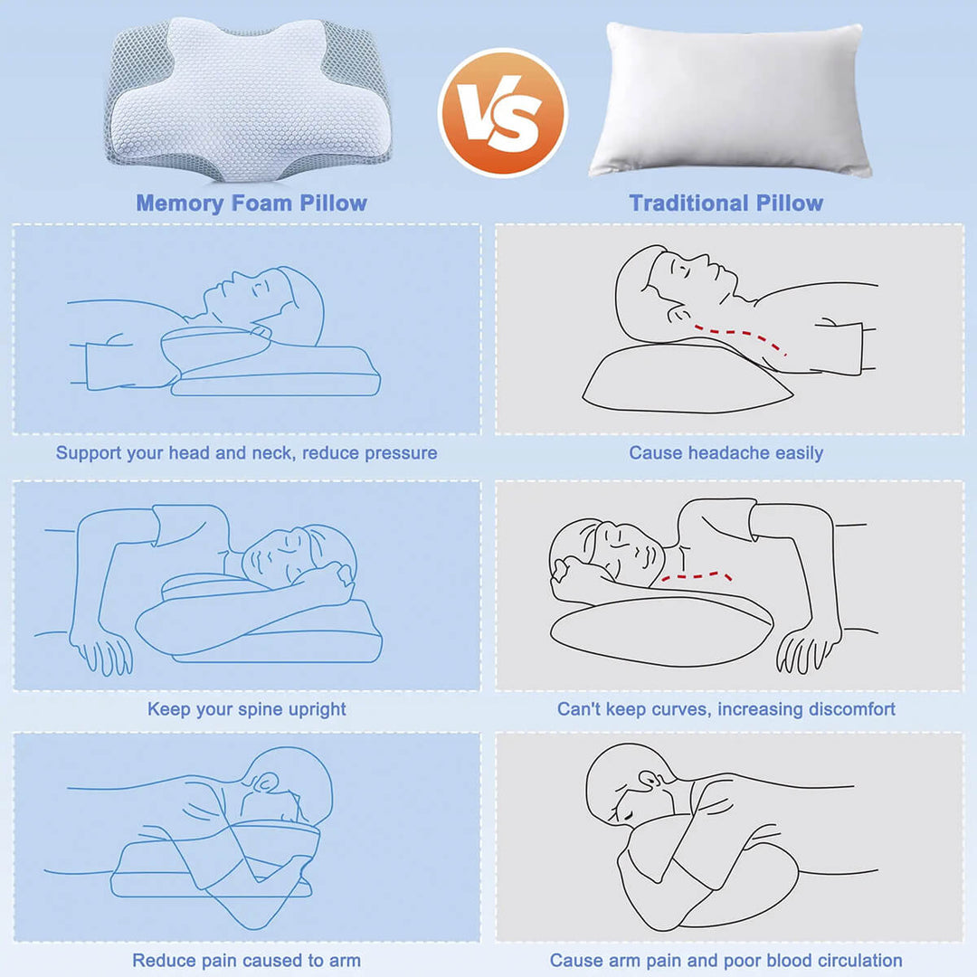 Cooling Cervical Pillow with Dual-Height Memory Foam Design | Cool, Adjustable Neck Support | Bed Pillows