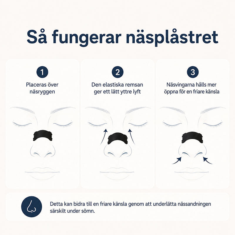 Elastic Nasal Strips for Snoring Comfort and Stuffy Nights, 30 Count | Soft Strips for Easy Nose Breathing | Nasal Strips