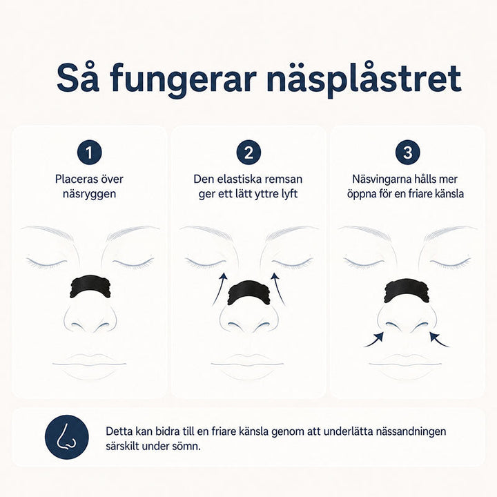 Elastic Nasal Strips for Snoring Comfort and Stuffy Nights, 30 Count | Soft Strips for Easy Nose Breathing | Nasal Strips