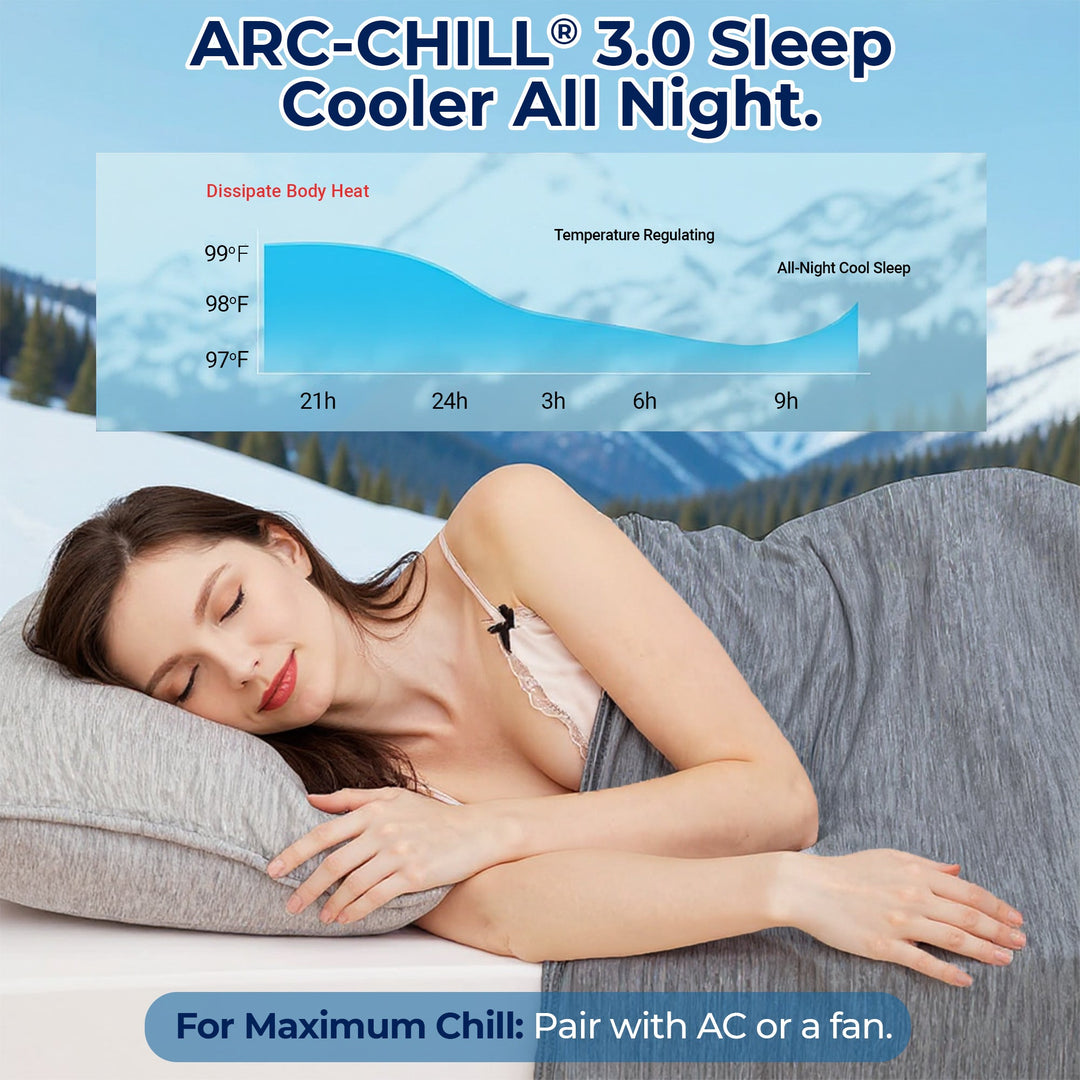 Lightweight Cooling Blanket in Throw, Single and Double Sizes with Soft Fabric | Light Cooling Comfort Year-Round | Cooling Blankets