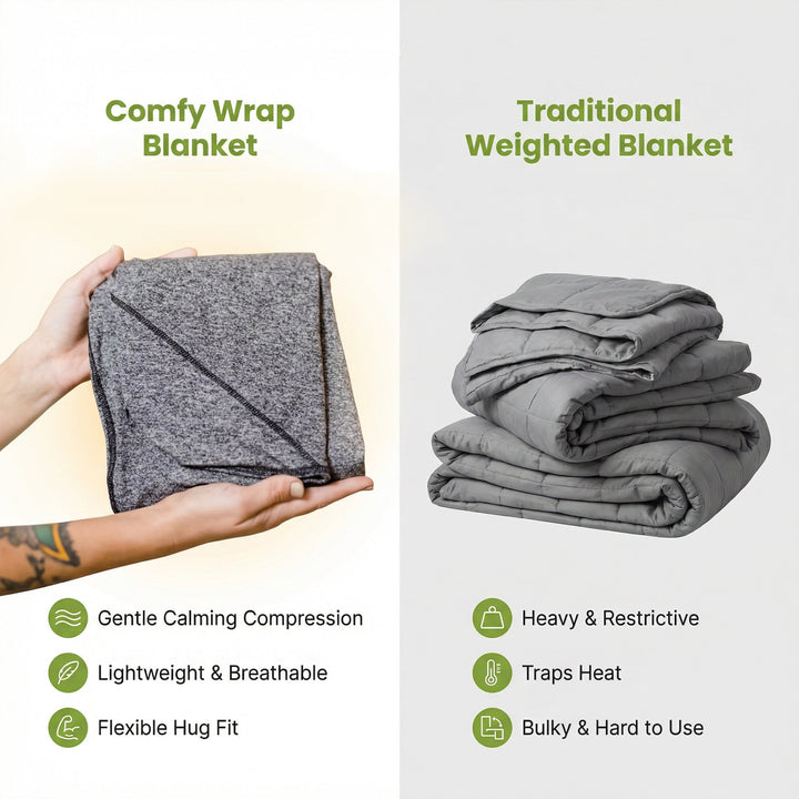 Wearable Hug Blanket with Hood and Gentle Compression Stretch | Wrap-Around Comfort, Lighter Than Weighted | Wearable Blankets
