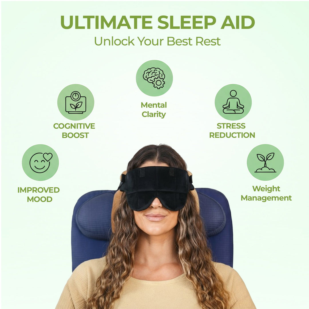 Easy Hold Travel Neck Pillow with Matching Sleep Mask for Flights and Road Trips | Neck Cushion and Mask for Journeys | Travel Pillows