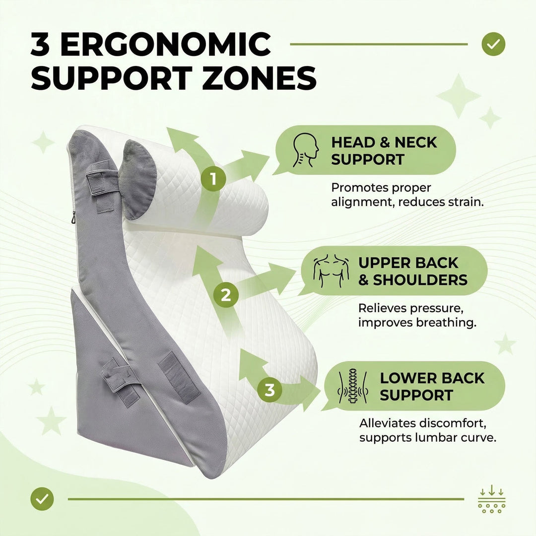 Cooling Wedge Pillow with Breathable Design for Relaxed Positioning | Cooler Incline for Rest | Wedge Pillows