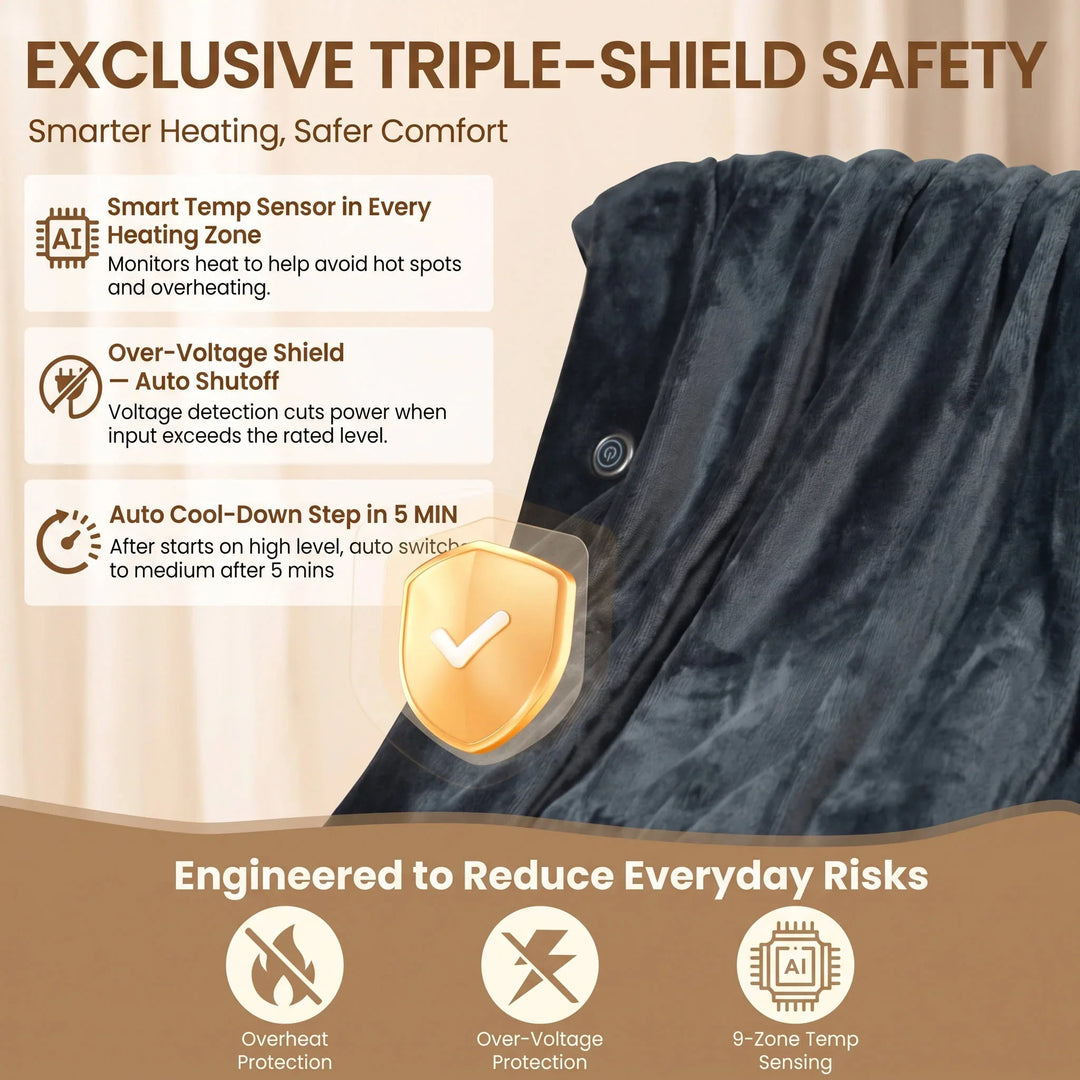 Cordless Heated Blanket with 9 Heating Zones, USB Rechargeable | Cordless Warmth Anywhere | Heated Blankets