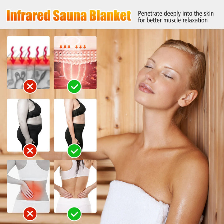 Foldable Infrared Sauna Blanket with Armholes, Timer and Carry Bag | Spa-Style Heat at Home | Sauna Blankets
