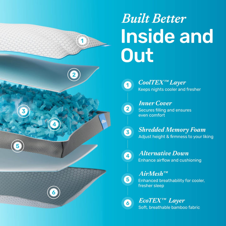 Dual-Sided Hybrid Pillow with Cooling Honeycomb and Bamboo Layers | Cooler Nights, All Seasons | Bed Pillows