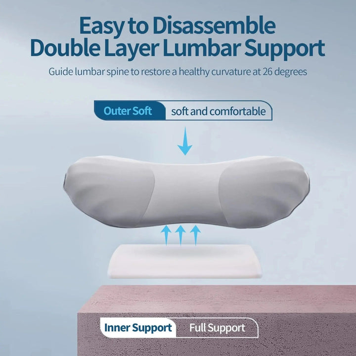 High Rebound Memory Foam Lumbar Pillow for Chair and Sofa | Back Support for Long Sitting | Lumbar Pillows
