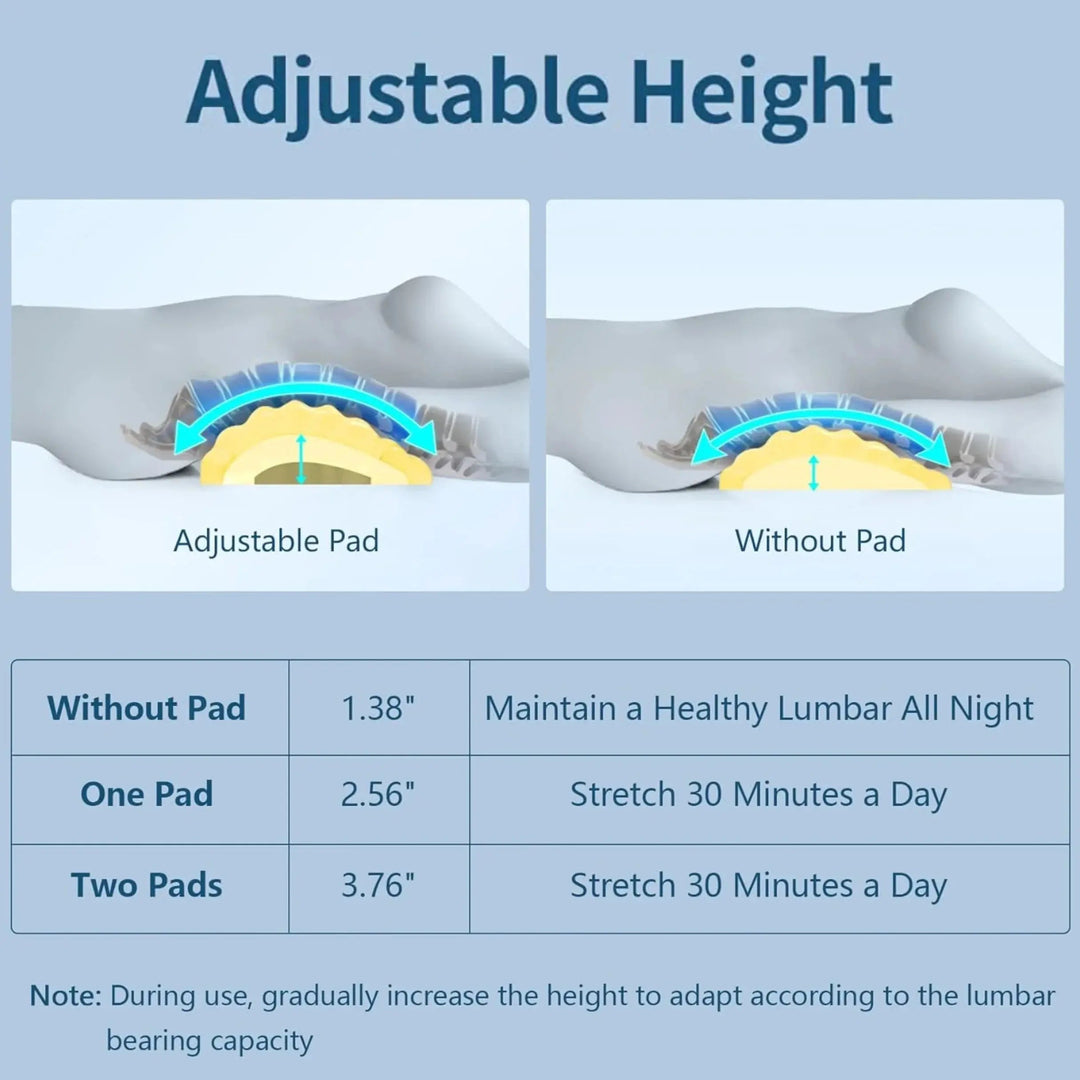 High Rebound Memory Foam Lumbar Pillow for Chair and Sofa | Back Support for Long Sitting | Lumbar Pillows