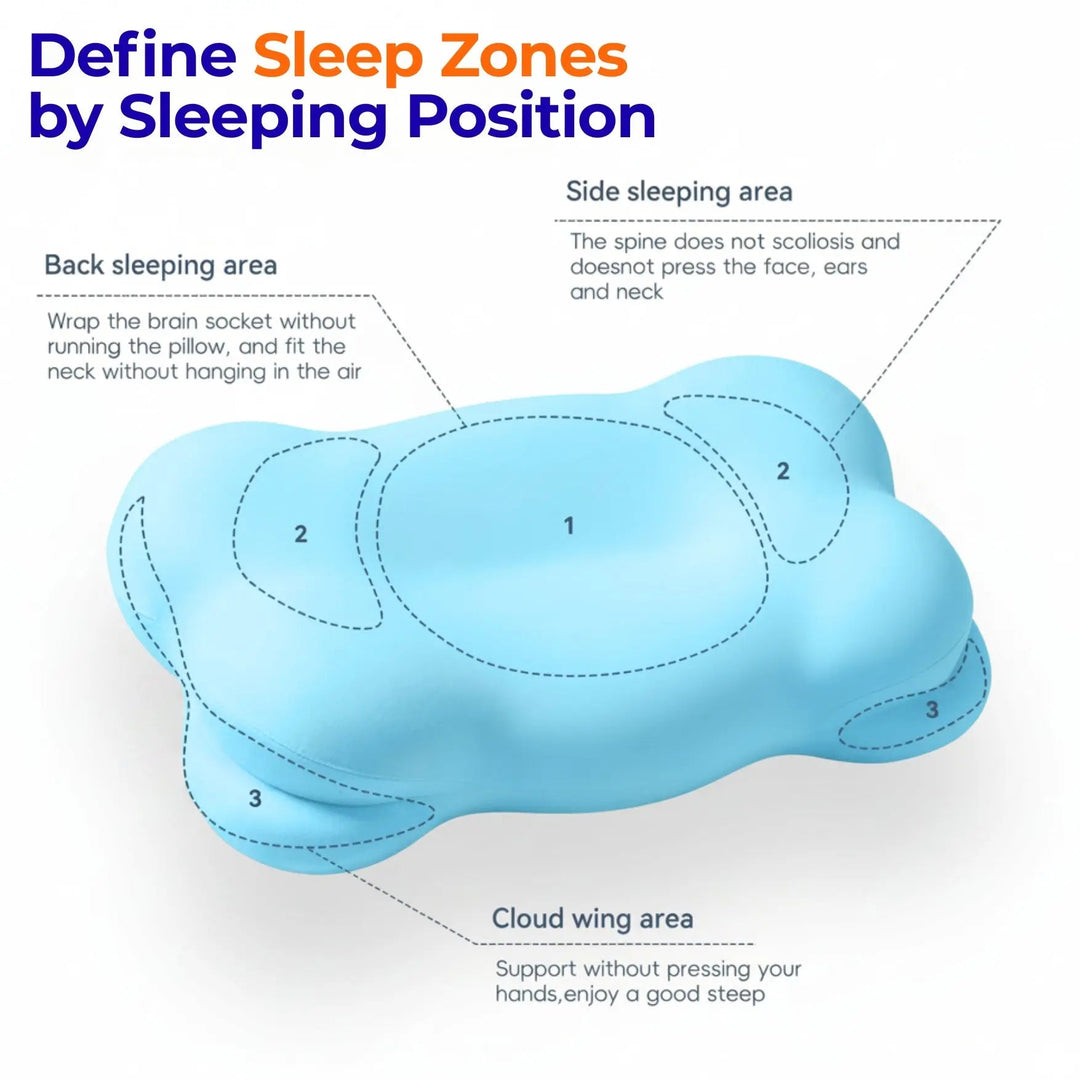 Dual-Height Memory Foam Pillow for Side and Back Sleepers | Two Heights, One Supportive Pillow | Bed Pillows