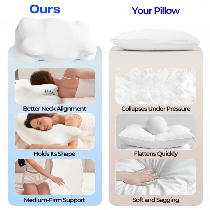 Dual-Height Memory Foam Pillow for Side and Back Sleepers | Two Heights, One Supportive Pillow | Bed Pillows