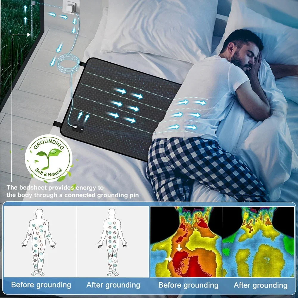Grounding Mattress Pad with Adjustable Straps for Bed Use | Conductive Mattress Layer | Mattress Pads