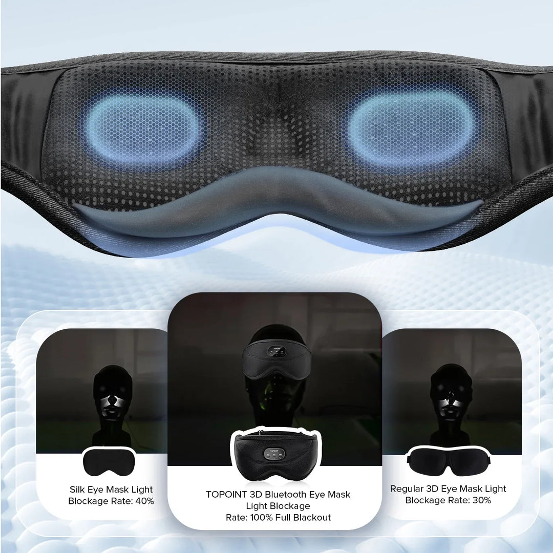 Bluetooth Sleep Mask with Headphones and Contoured Eye Cups | Block Light, Play Your Sounds | Sleep Masks