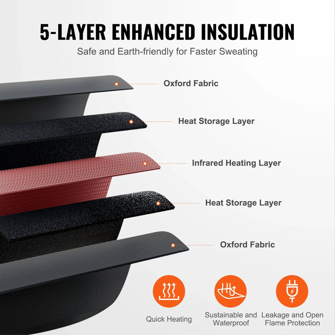Foldable Infrared Sauna Blanket with Armholes, Timer and Carry Bag | Spa-Style Heat at Home | Sauna Blankets