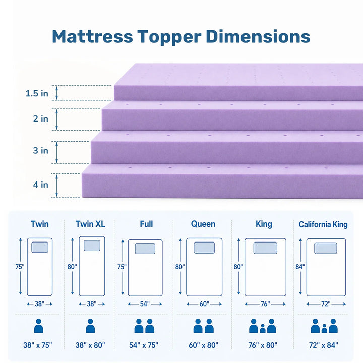Ventilated Gel Memory Foam Mattress Topper in Multiple Sizes | Cool-Feeling Comfort Layer | Mattress Toppers