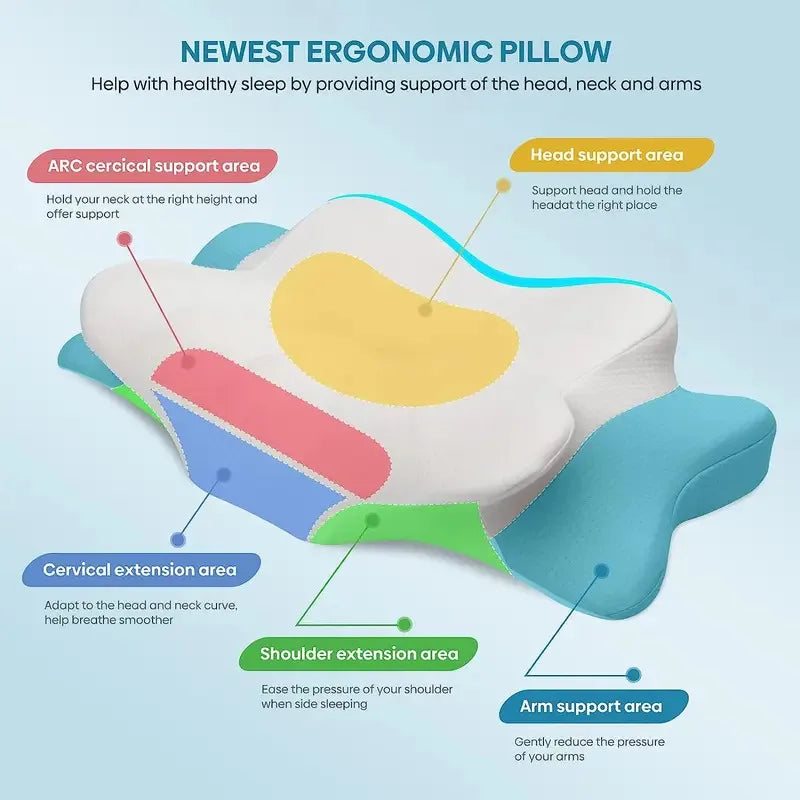 Contour Memory Foam Neck Pillow with Arm Supports for Sleepers | Sculpted Rest for Head and Arms | Bed Pillows