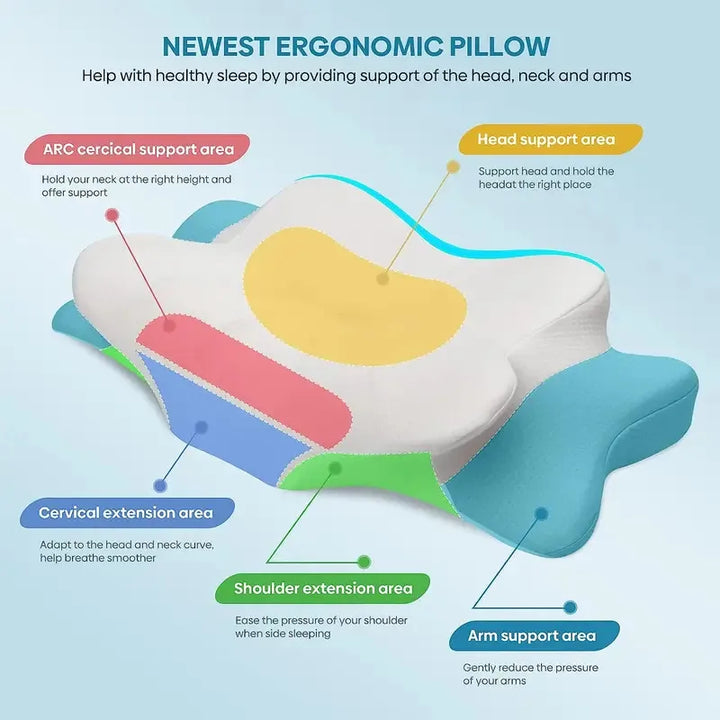 Contour Memory Foam Neck Pillow with Arm Supports for Sleepers | Sculpted Rest for Head and Arms | Bed Pillows