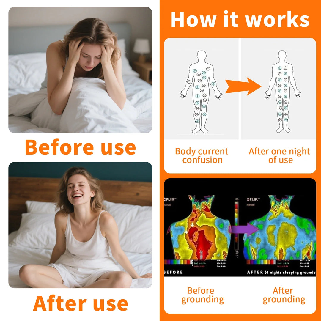 Grounding Sheet with Cotton and Silver Fiber, Connection Cord Included | Conductive Cotton Sheet with Cord | Bed Sheets